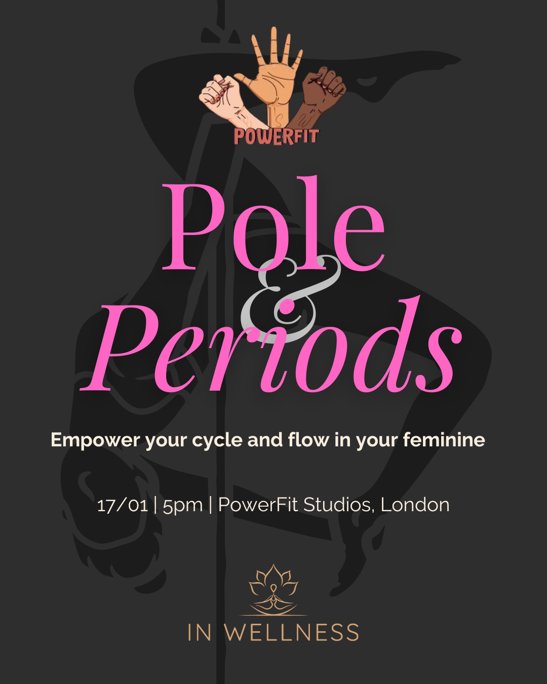 Pole & Periods